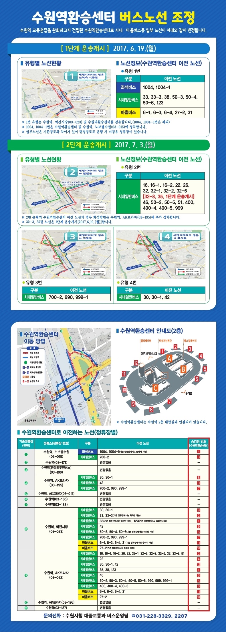 수원역 환승센터 버스노선 조정 안내